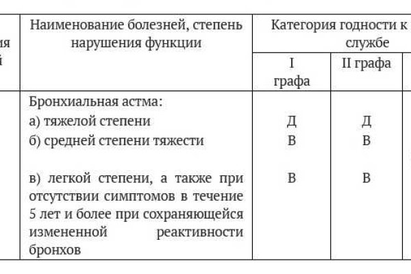 Кракен ссылка маркет